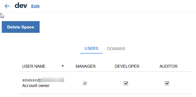 File:BluemixSpaceUsers.png