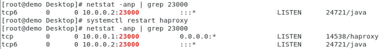 File:Haproxy b2b.png