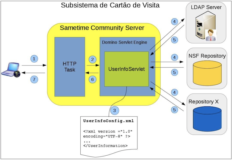 File:SametimeCustomizando03.png