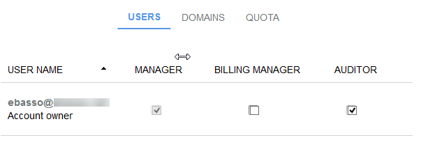 File:BluemixOrgUsers.png